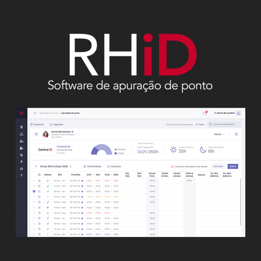 RHiD