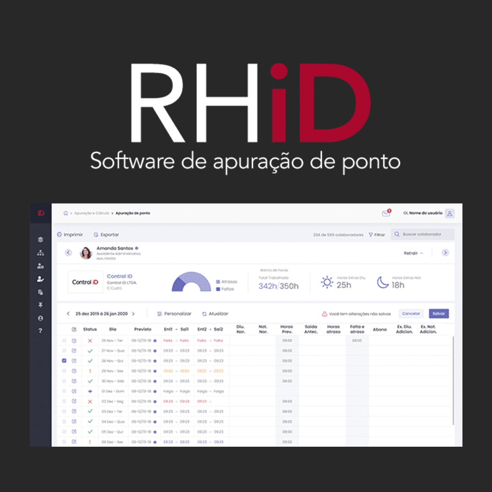 RHiD